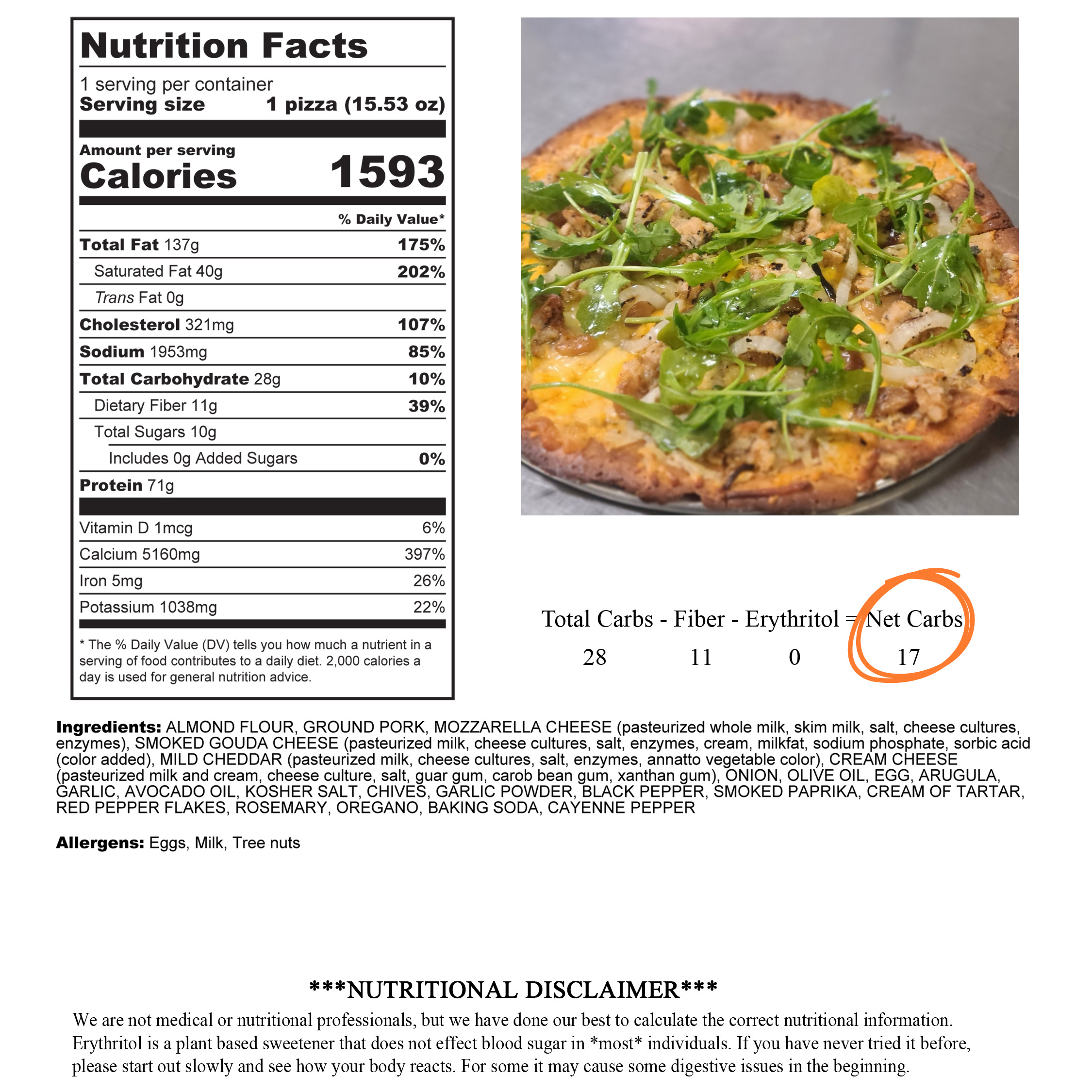Sausage & Gouda Pizza Low Carb Grill